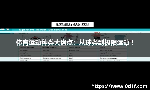 体育运动种类大盘点：从球类到极限运动 !